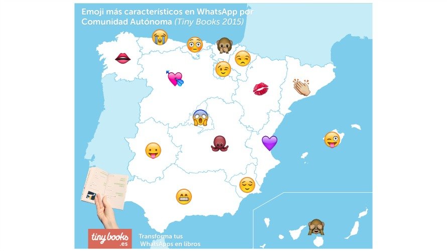 Los emoji más utilizados en España
