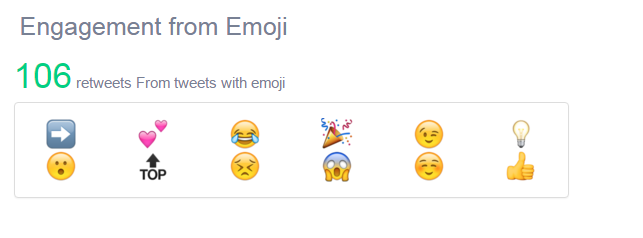 emoji engagement rt