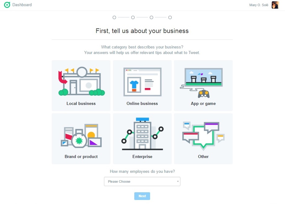 twitter dashboard tell about your business