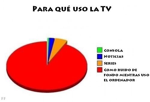 para-que-uso-la-tv